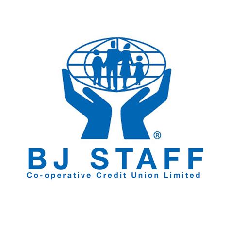 BJ STAFF CO OPERATIVE CREDIT UNION LIMITED Credit Unions Of Jamaica