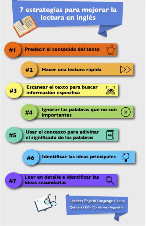 Estrategia De Lectura En Lengua Extranjera Estrategias De Lectura