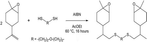 Scheme Synthesis Of Bis Limonene Oxide Using Thiol Ene Coupling