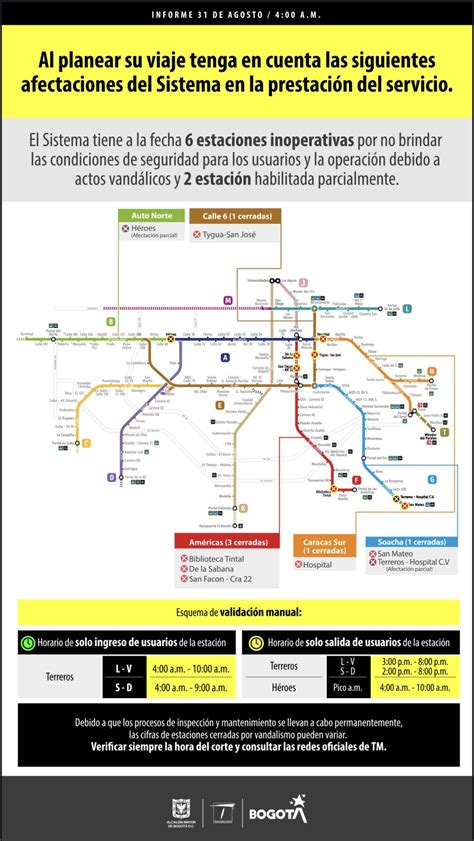 Estaciones De Transmilenio Cerradas Este Martes 31 De Agosto Capital