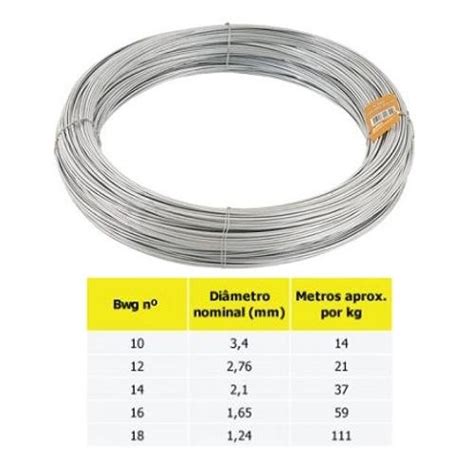 ARAME GALVANIZADO BWG 10 3 40 MM GERDAU 111001176 ZC Materiais De