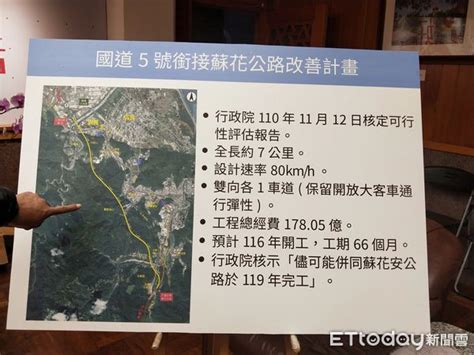 林姿妙交通建設再下一城 政院核定國5接蘇花改可行性評估 Ettoday生活新聞 Ettoday新聞雲