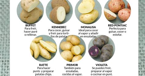 7 tipos de patatas sus características y cómo cocinarlas