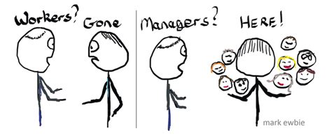 Too Many Managers The Stick Guy