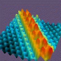 Scanning Tunneling Microscope | Atom, Foundation, 8th grade science