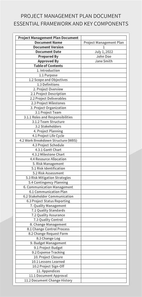 documentation framework templates  google sheets  microsoft