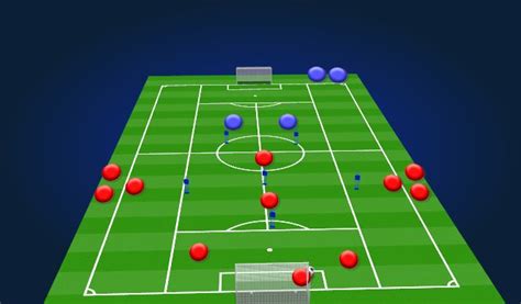 Football Soccer Build Up Play V Tactical Playing Out From The Back