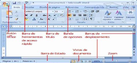 Partes De La Pantalla De Word