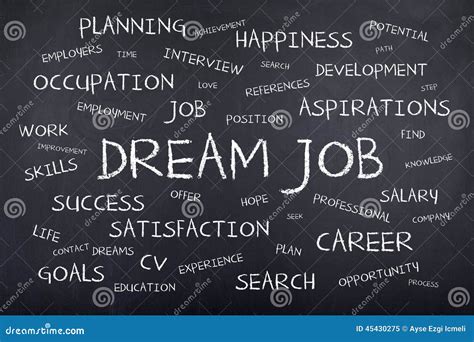 Dream Job Background Concept Word Cloud Stock Photo - Image: 45430275