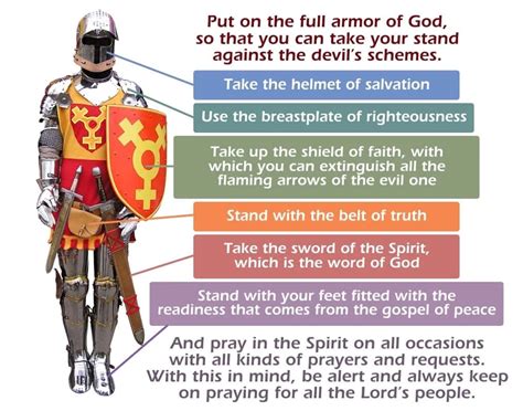 Download Armor Of God Description Wallpaper