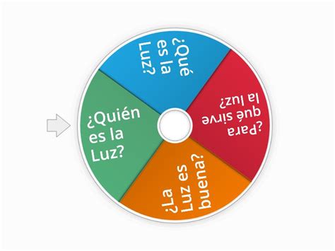 Ruleta De Preguntas La Luz Spin The Wheel