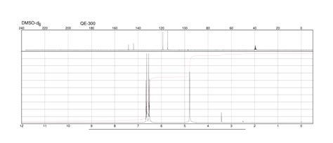 44 Oxydianiline101 80 4 1h Nmr Spectrum