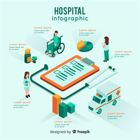 Hospital Infographic