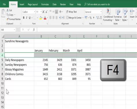 Excel Tip Use The F4 Key As A Repeat Knowledge Market