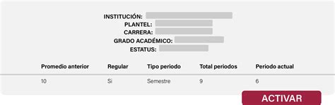 Gu A Subes De Solicitud De Becas Universitarias Informantes De Bienestar