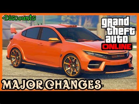 Los mejores vehículos para comprar en GTA 5 Online resumen de la nueva