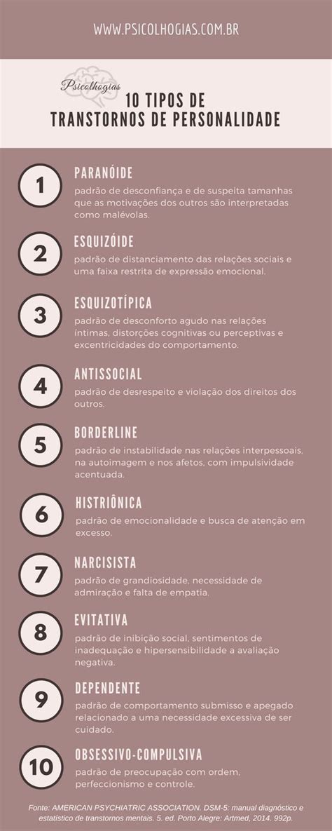 Os Tipos De Transtornos De Personalidade Transtorno De