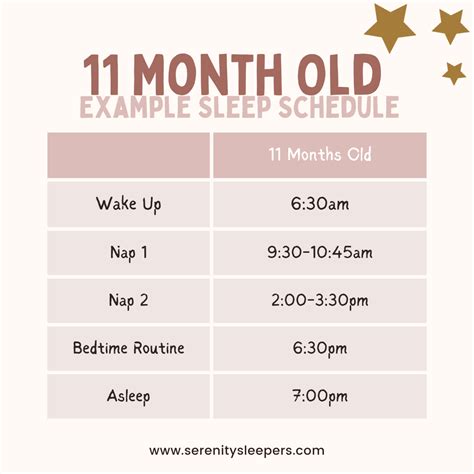 11-Month-Old Sleep Schedule: How To Get Your 11-Month-Old On A Sleep ...