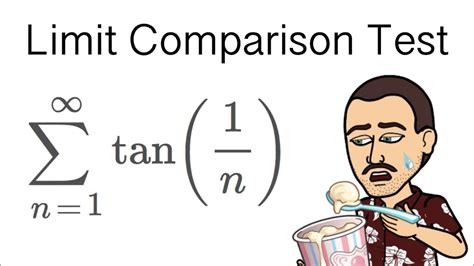 Limit Comparison Test Full Example Explained Youtube