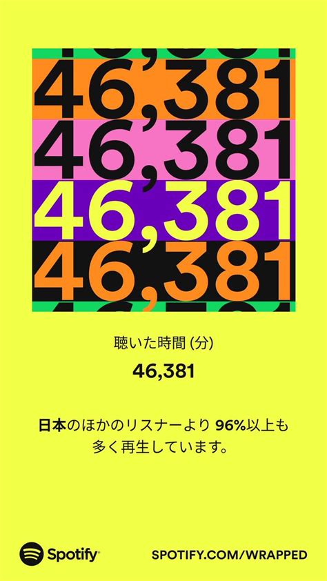 おてっぴぃ 923🥁🎤 On Twitter 毎日たくさんの音楽を聴いて、instagramのストーリーで曲の紹介文を書いています