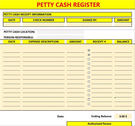 Petty Cash Report Template - Free Report Templates