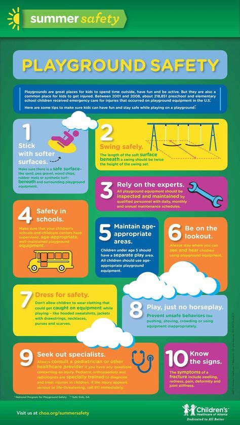 15 Best Playground Safety Guide Tips Rules Ideas Playground