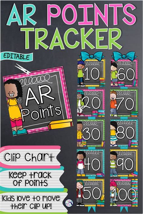 Accelerated Reader Ar Tracker Reading Clip Chart S Editable Bulletin