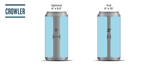 Beer Sizing & Dimensions - Blue Label Packaging