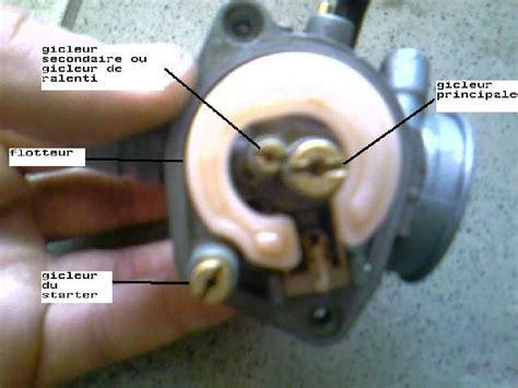 Fonctionnement D Un Carburateur Temps