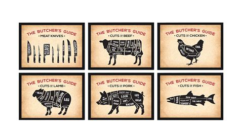 Buy Butcher Guide Kitchen Decor Beef Cuts Cut Of Meat Art For Hotel