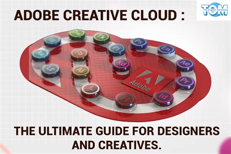 Adobe Creative Cloud The Ultimate Guide For Designers And Creatives