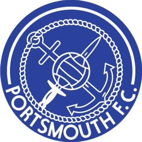 Logo History Portsmouth