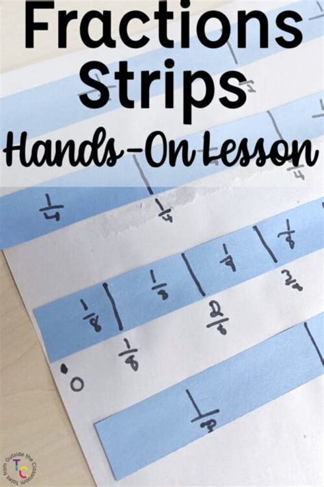 Fractions Strips Lesson Tales From Outside The Classroom