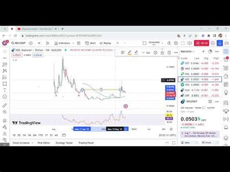 XDC More Bullish Compared To XLM YouTube