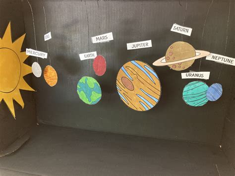 Make A Solar System Diorama Little Bins For Little Hands