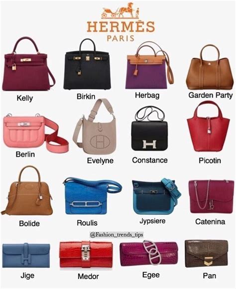 Hermes Bag Names Collecting Luxury Purses And Handbags Bag