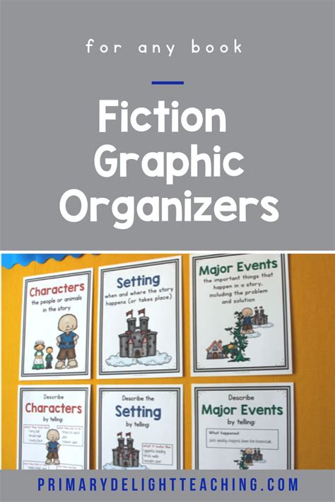 Reading Graphic Organizers For Story Elements And Character Traits