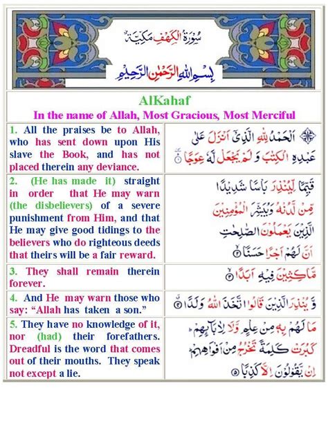 Surah Al Kahf English Translation