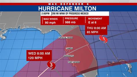 Timeline When Is Hurricane Milton Going To Hit Tampa Bay