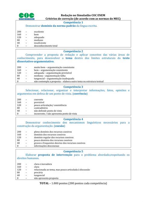 PDF Redação no Simuladão COC ENEM Critérios de correção de