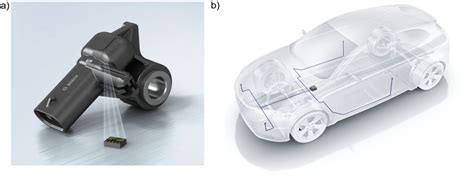 Automotive acceleration sensor: (a) sensor assembly, (b) vehicle... | Download Scientific Diagram