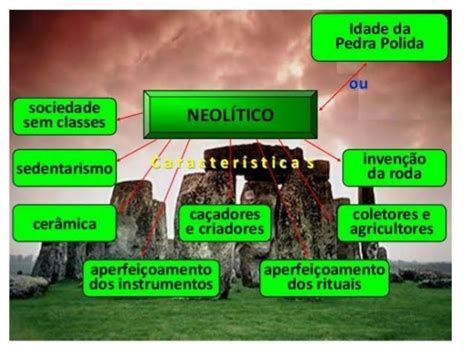 Principais Características Do Período Neolítico - Webgeo.net - Geografia e História ao seu alcance: Paleolítico x Neolítico