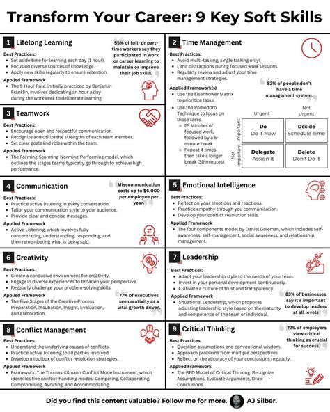 AJ Silber on LinkedIn: Hard skills get you hired. Soft skills get you