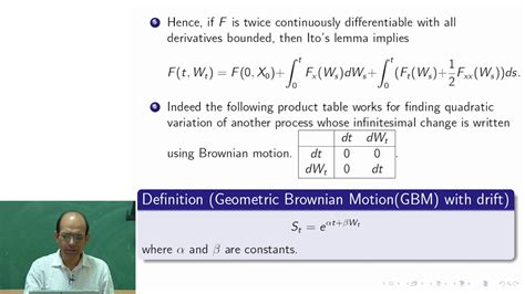 Geometric Brownian Motion in R - Quant RL