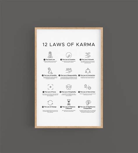 Laws Of Karma Poster Decorative And Spiritual Wall Art Etsy