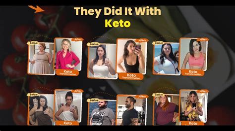 Rachel Roberts Custom Keto Diet Review 8 Week Custom Keto Diet