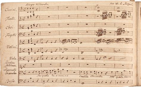 W A Mozart Scribal Manuscript Score Of The Duet Per Queste Tue