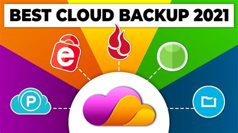 Best Cloud Backup Pcloud Vs Idrive Vs Backblaze Vs Carbonite Vs