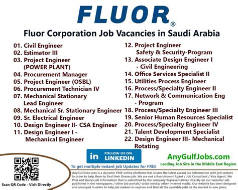 Fluor Corporation Jobs Careers Saudi Arabia 2024