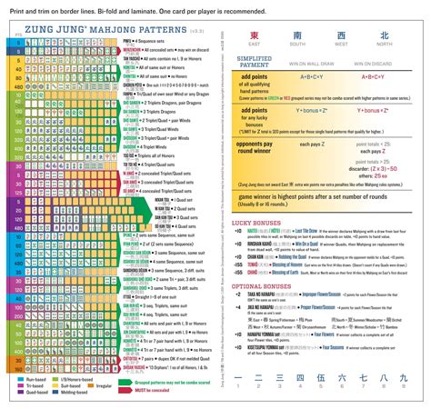 Mahjong Scoring Sheet Printable Printable Templates